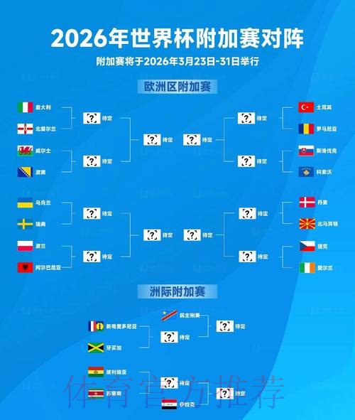 世界杯比赛结果入口